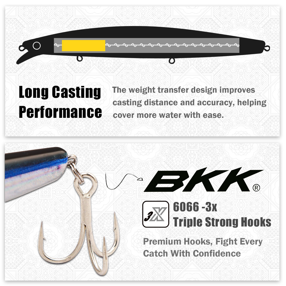 B&U 솔트워터 미노우 낚시 루어 롱 캐스팅 하드 베이 - Fishing Hook Treble 리뷰 및 가격