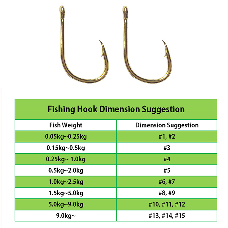 낚시 후크 도매 대량 1000개/몫 물고기 후크 골드  - Fishing Hook Barbless 리뷰 및 가격