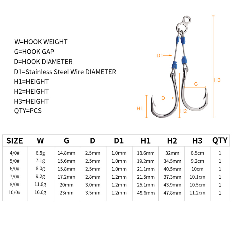 ZYZHE 스틸 와이어 지그 어시스트 훅 6가지 사이즈 - Fishing Hook Barbless 리뷰 및 가격