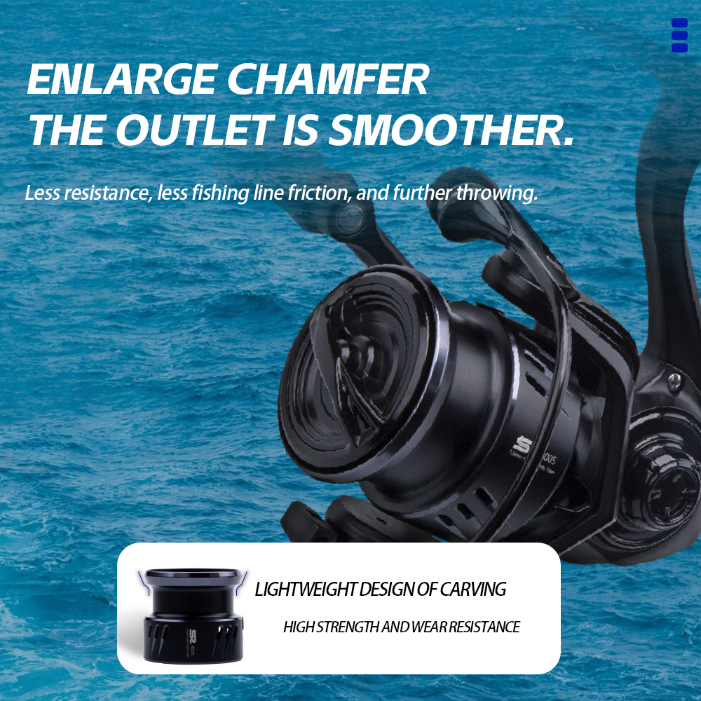 FISHINGFANS 800S, 1000S, 1500S - Kastking Reel Zephyr 리뷰 및 가격